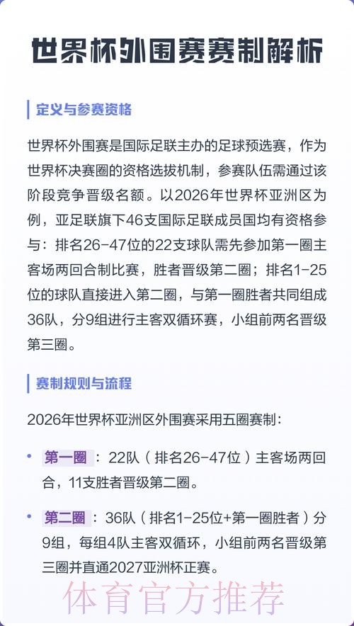 世界杯外围推荐官方 世界杯外围推荐官方
