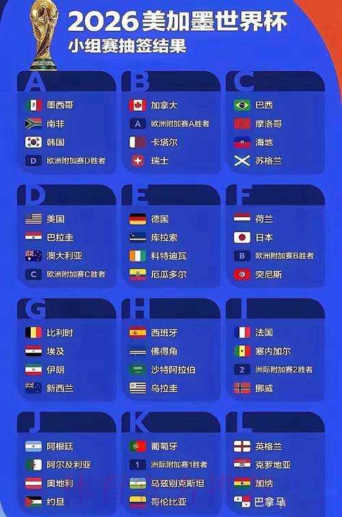 世界杯外围推荐官方 世界杯外围推荐官方